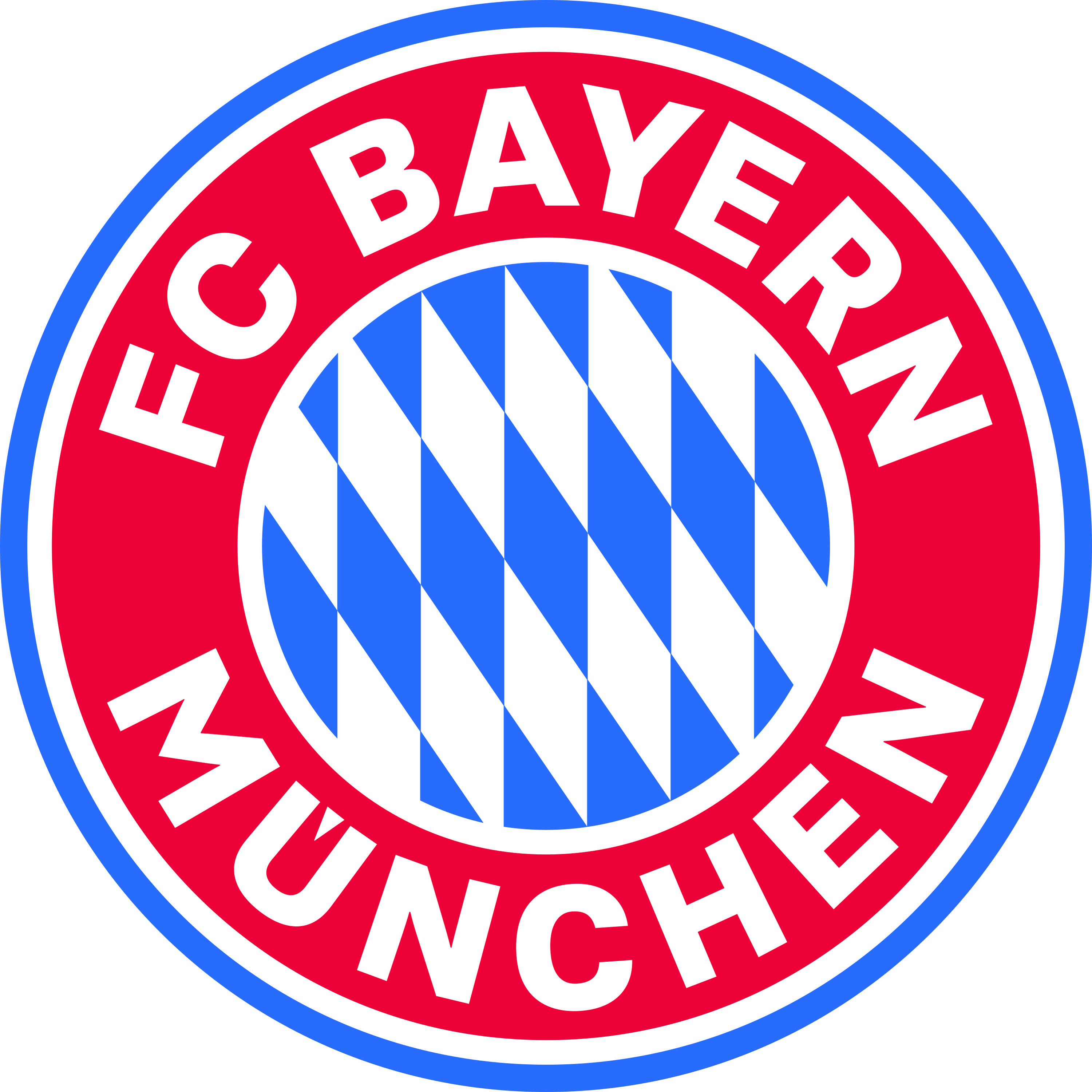 FC BAYERN